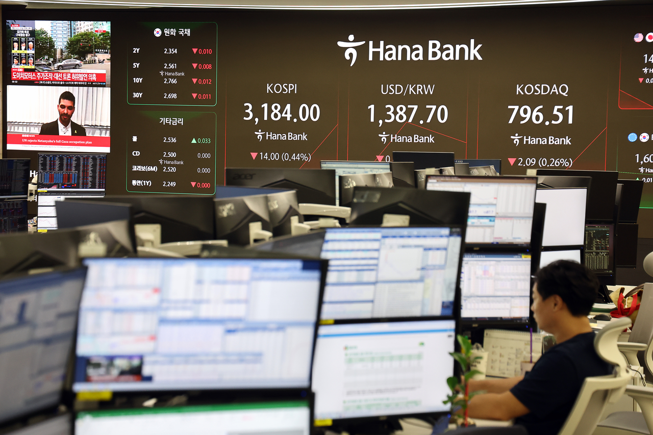 📈 Korea’s KOSPI Recovers the 4,200 Level — How Far Can the Rally Go?